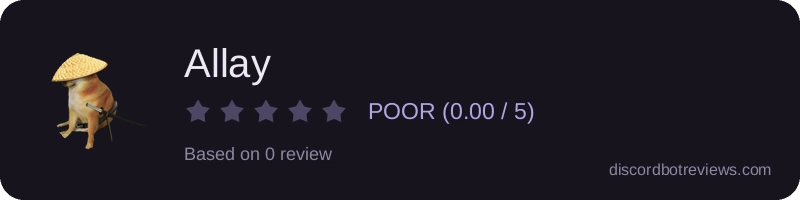Rating