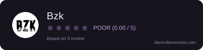 Rating widget preview for Bzk