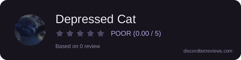 Rating banner for Depressed Cat