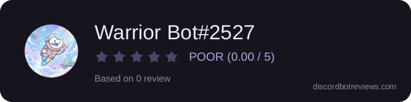 Rating widget preview for Warrior Bot#2527