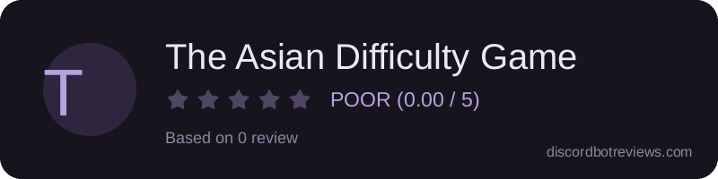 Rating widget preview for The Asian Difficulty Game