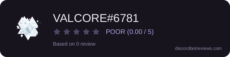 Rating