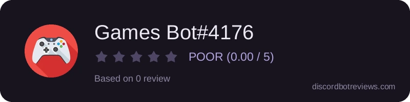 Rating