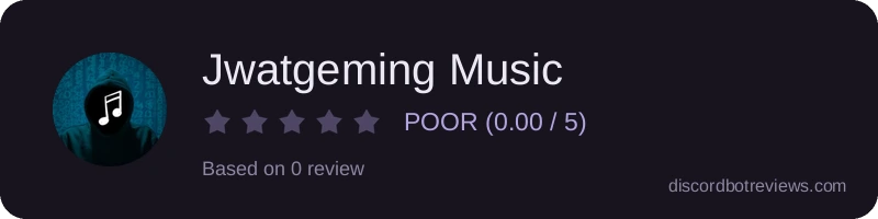 Rating widget preview for Jwatgeming Music