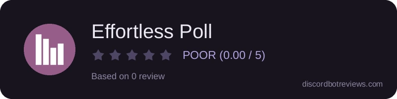 Rating widget preview for Effortless Poll