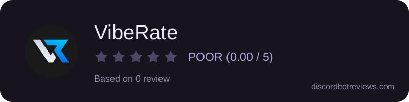 Rating