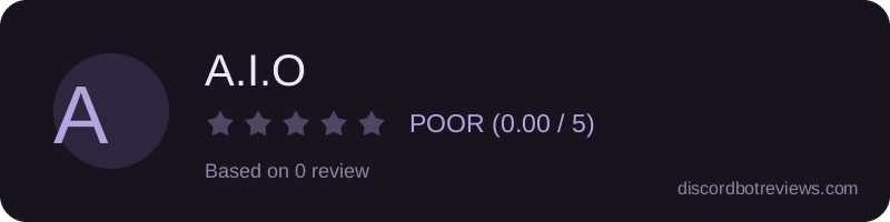 Rating widget preview for A.I.O