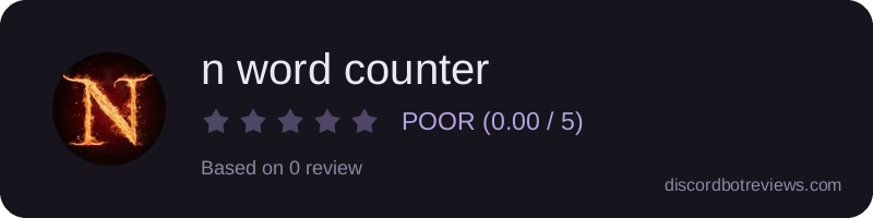 Rating banner for n word counter