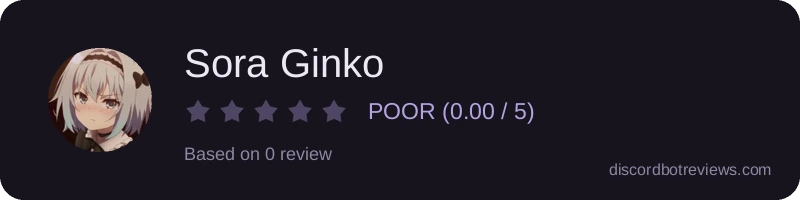 Rating