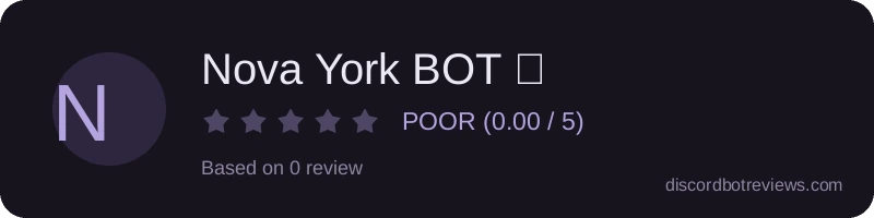Rating widget preview for Nova York BOT 🎉