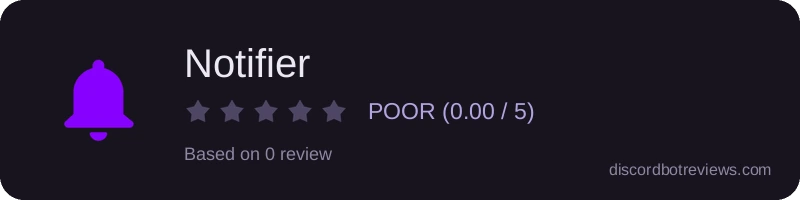 Rating widget preview for Notifier