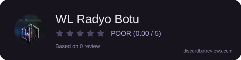 Rating widget preview for WL Radyo Botu