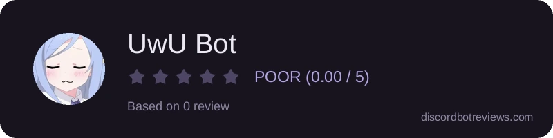 Rating