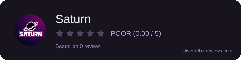 Rating