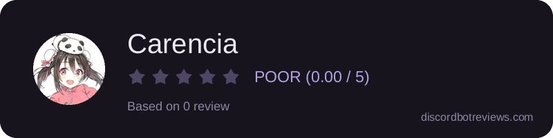 Rating widget preview for Carencia
