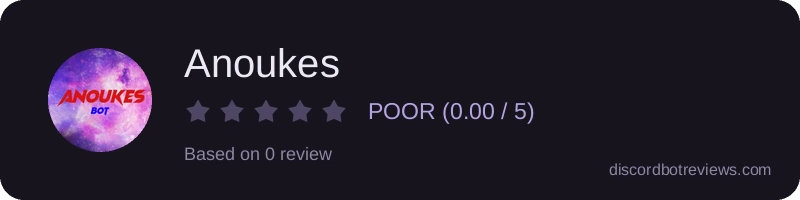 Rating