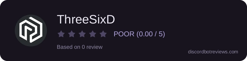 Rating widget preview for ThreeSixD