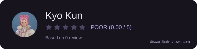 Rating widget preview for Kyo Kun