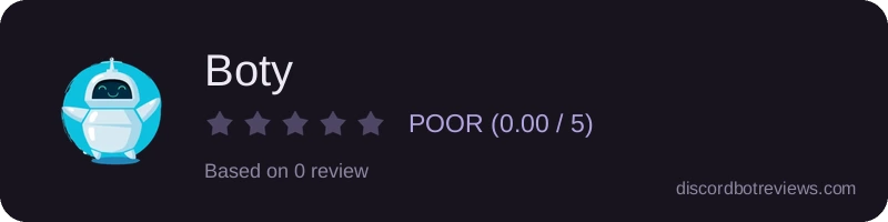 Rating widget preview for Boty