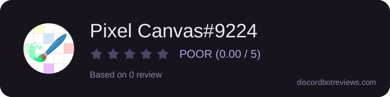 Rating widget preview for Pixel Canvas#9224