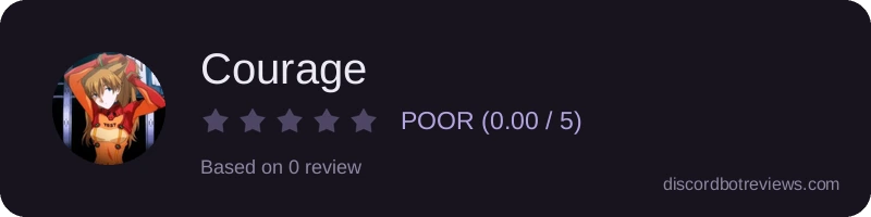Rating widget preview for Courage