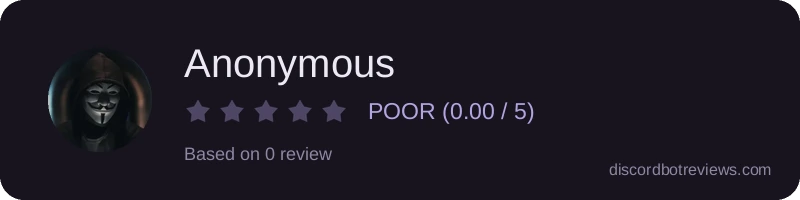 Rating widget preview for Anonymous