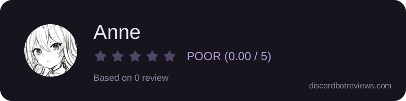 Rating widget preview for Anne