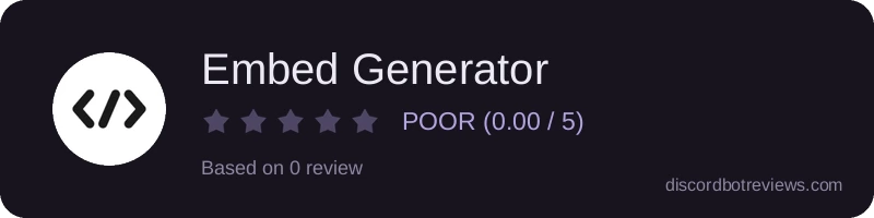 Rating