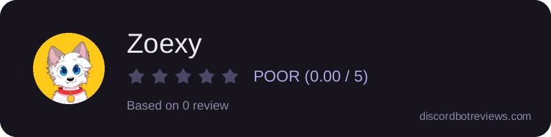 Rating widget preview for Zoexy
