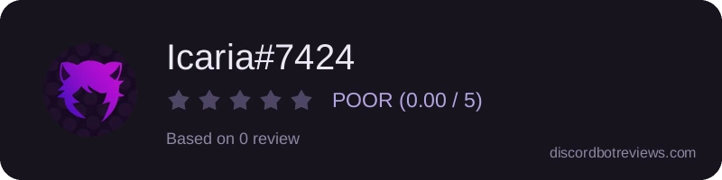 Rating widget preview for Icaria#7424