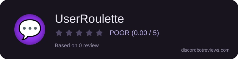Rating widget preview for UserRoulette