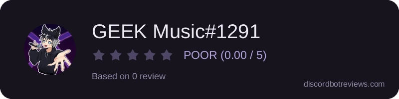 Rating