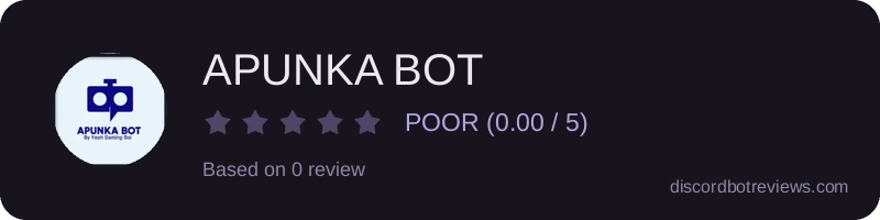 Rating