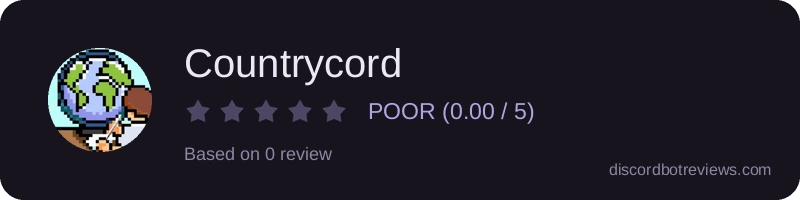 Rating widget preview for Countrycord