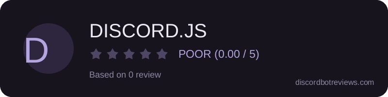 Rating widget preview for DISCORD.JS