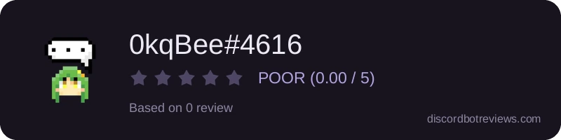 Rating