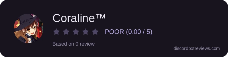 Rating