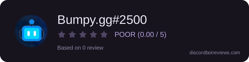 Rating