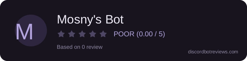 Rating