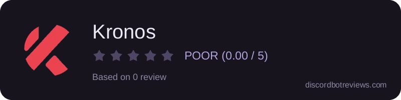 Rating