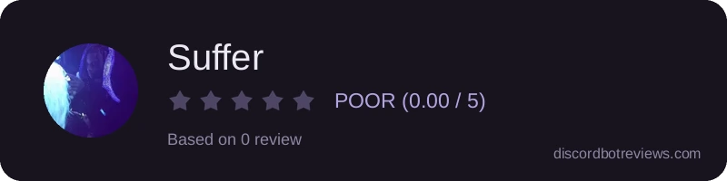 Rating