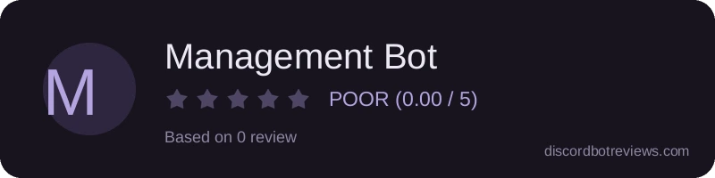 Rating