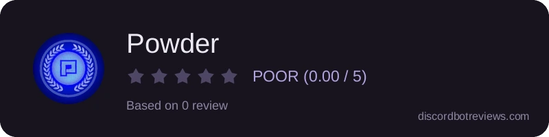 Rating