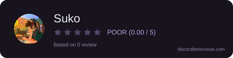 Rating