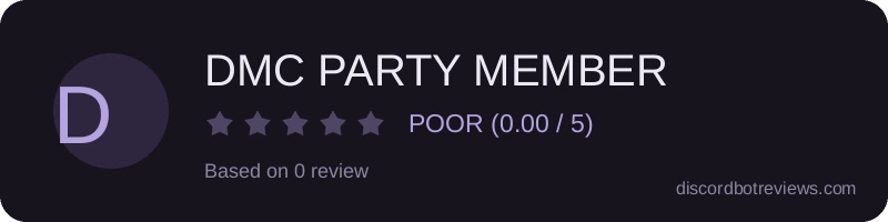 Rating