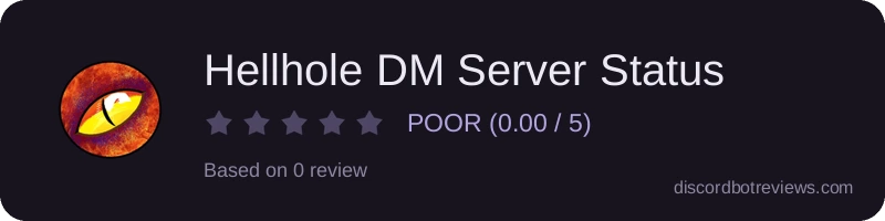 Rating widget preview for Hellhole DM Server Status