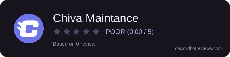Rating