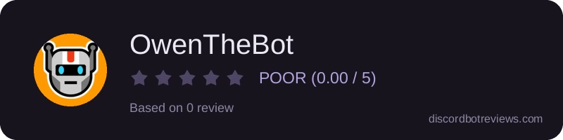 Rating