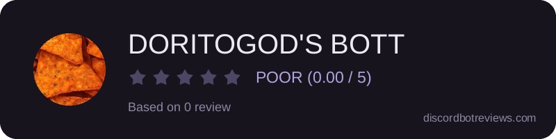 Rating