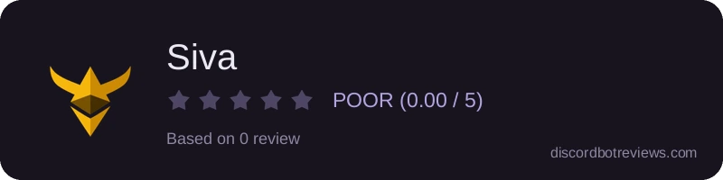 Rating widget preview for Siva